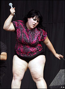 Beth Ditto Hairy 70